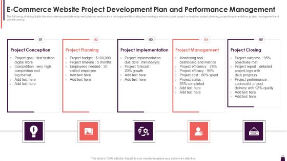 E Commerce Website Project Development Plan And Performance Management Graphics PDF