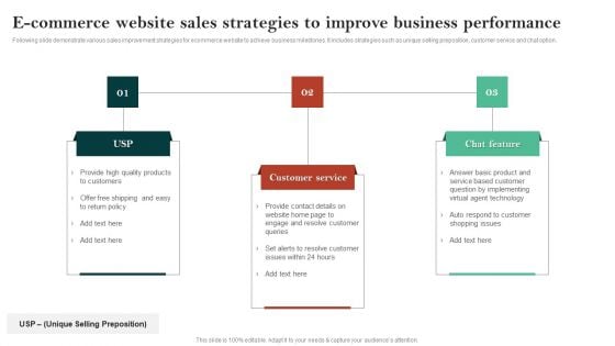 E Commerce Website Sales Strategies To Improve Business Performance Sample PDF