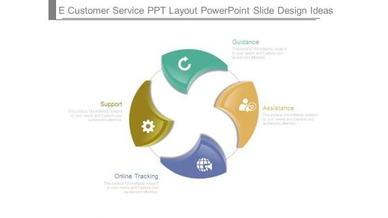 E Customer Service Ppt Layout Powerpoint Slide Design Ideas