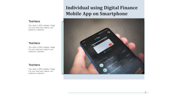 E Finance Individual Smartphone Ppt PowerPoint Presentation Complete Deck