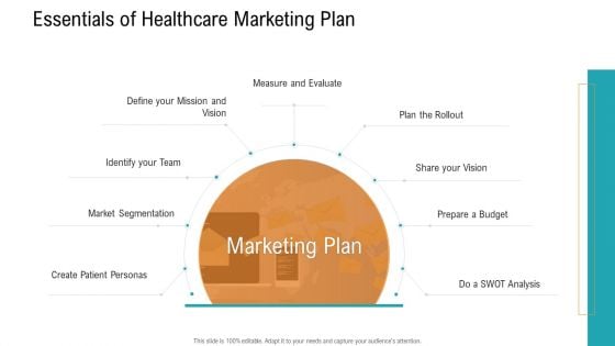 E Healthcare Management System Essentials Of Healthcare Marketing Plan Ppt Professional Slide Portrait PDF E Healthcare Management System Essentials Of Healthcare Marketing Plan Ppt Professional Slide Portrait PDF