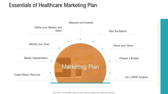 E Healthcare Management System Essentials Of Healthcare Marketing Plan Ppt Professional Slide Portrait PDF