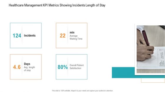 E Healthcare Management System Healthcare Management KPI Metrics Showing Incidents Length Of Stay Graphics PDF