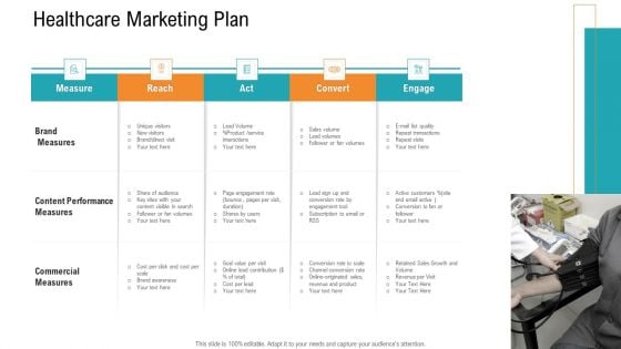 E Healthcare Management System Healthcare Marketing Plan Pictures PDF