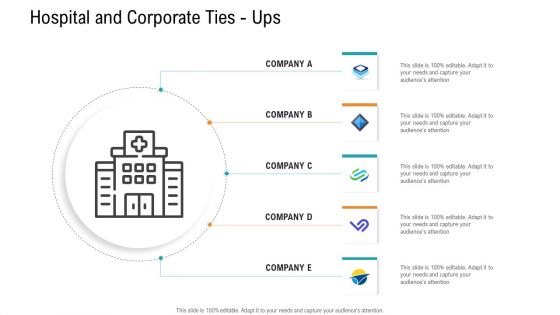 E Healthcare Management System Hospital And Corporate Ties Ups Ppt Styles Background PDF E Healthcare Management System Hospital And Corporate Ties Ups Ppt Styles Background PDF