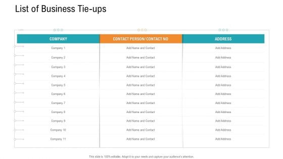 E Healthcare Management System List Of Business Tie Ups Clipart PDF