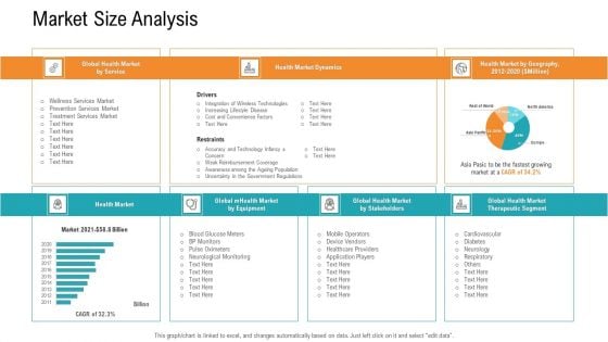 E Healthcare Management System Market Size Analysis Professional PDF