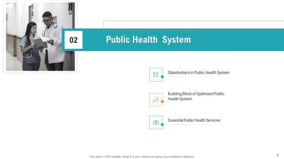 E Healthcare Management System Ppt PowerPoint Presentation Complete Deck With Slides