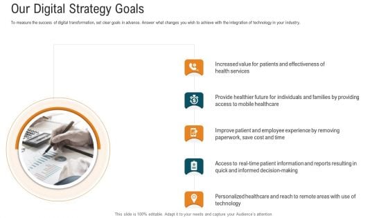E Healthcare Strategic Development And Approach Our Digital Strategy Goals Topics PDF E Healthcare Strategic Development And Approach Our Digital Strategy Goals Topics PDF