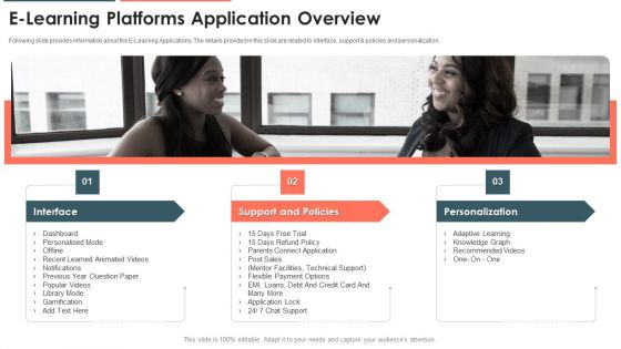 E Learning Platform Capital Investment Pitch Deck E Learning Platforms Application Overview Download PDF