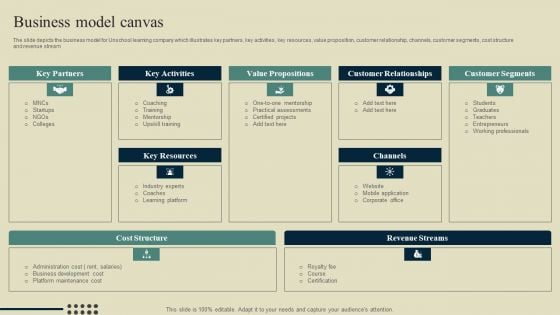 E Learning Platform Company Outline Business Model Canvas Template PDF E Learning Platform Company Outline Business Model Canvas Template PDF