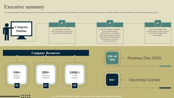 E Learning Platform Company Outline Executive Summary Graphics PDF