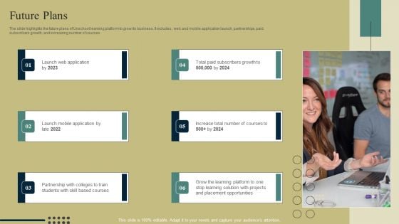 E Learning Platform Company Outline Future Plans Professional PDF