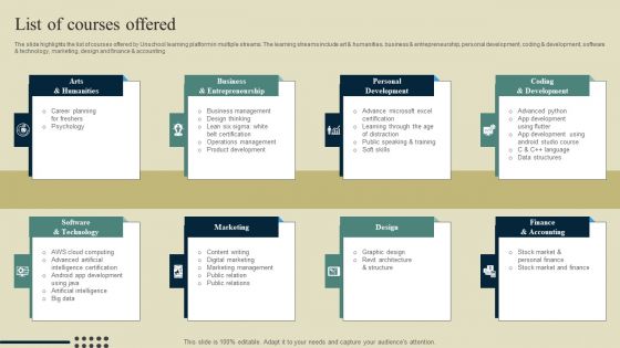 E Learning Platform Company Outline List Of Courses Offered Guidelines PDF E Learning Platform Company Outline List Of Courses Offered Guidelines PDF