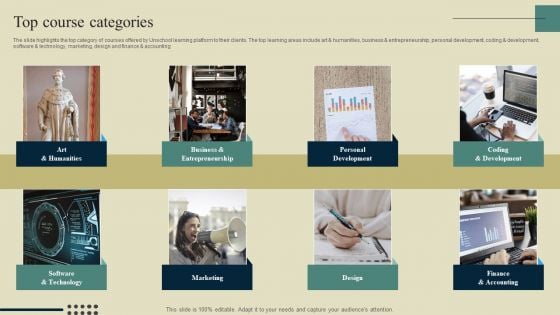 E Learning Platform Company Outline Top Course Categories Portrait PDF