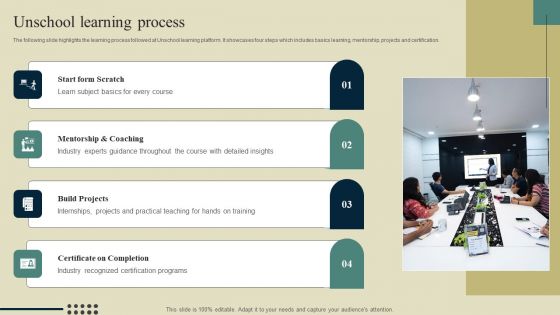 E Learning Platform Company Outline Unschool Learning Process Themes PDF