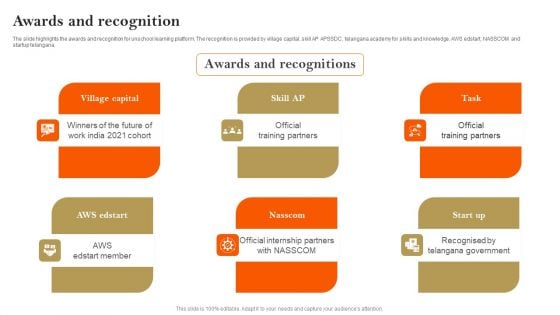 E Learning Platform Company Profile Awards And Recognition Ideas PDF