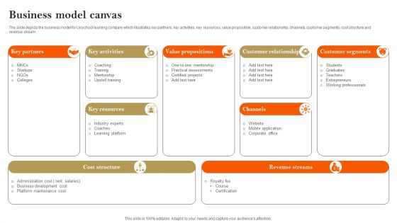 E Learning Platform Company Profile Business Model Canvas Guidelines PDF