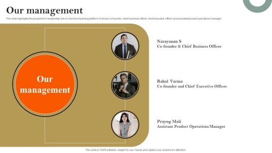 E Learning Platform Company Profile Our Management Elements PDF