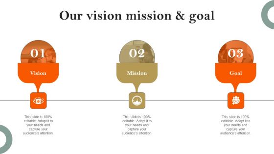 E Learning Platform Company Profile Our Vision Mission And Goal Microsoft PDF