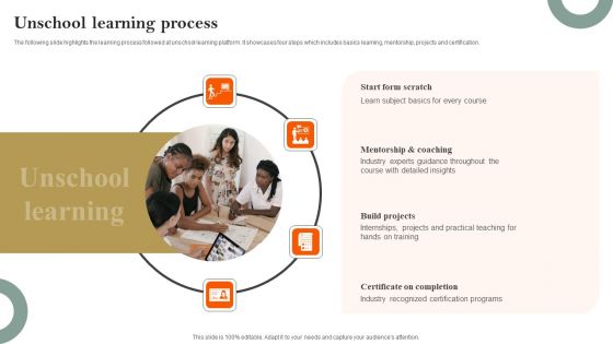 E Learning Platform Company Profile Unschool Learning Process Inspiration PDF