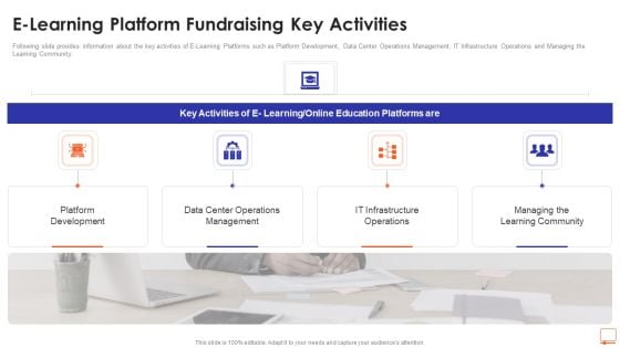 E Learning Platform Fundraising Key Activities Ppt Show Gridlines PDF E Learning Platform Fundraising Key Activities Ppt Show Gridlines PDF