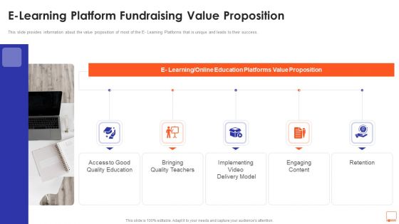 E Learning Platform Fundraising Value Proposition Ppt Slides Topics PDF