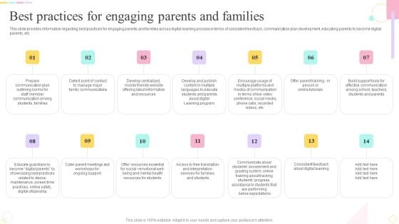 E Learning Playbook Best Practices For Engaging Parents And Families Themes PDF