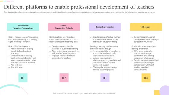 E Learning Playbook Different Platforms To Enable Professional Development Of Teachers Microsoft PDF