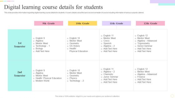 E Learning Playbook Digital Learning Course Details For Students Icons PDF