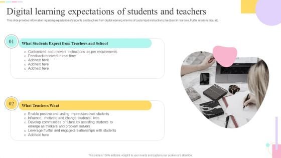E Learning Playbook Digital Learning Expectations Of Students And Teachers Information PDF