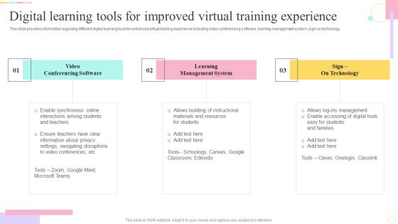 E Learning Playbook Digital Learning Tools For Improved Virtual Training Experience Graphics PDF