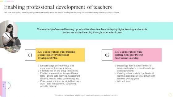 E Learning Playbook Enabling Professional Development Of Teachers Summary PDF