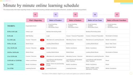 E Learning Playbook Minute By Minute Online Learning Schedule Designs PDF