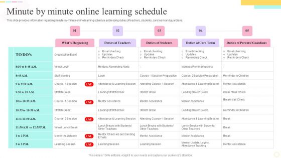 E Learning Playbook Minute By Minute Online Learning Schedule Designs PDF E Learning Playbook Minute By Minute Online Learning Schedule Designs PDF