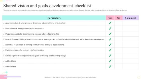 E Learning Playbook Shared Vision And Goals Development Checklist Sample PDF