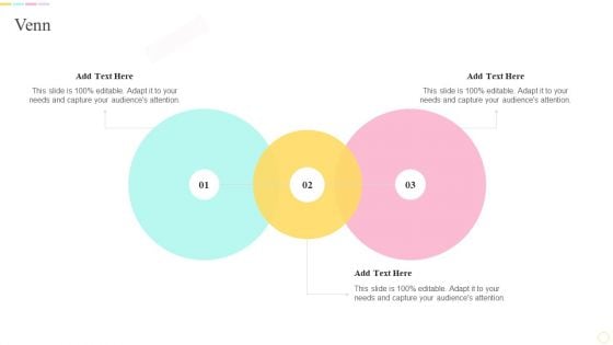 E Learning Playbook Venn Ppt PowerPoint Presentation File Portfolio PDF