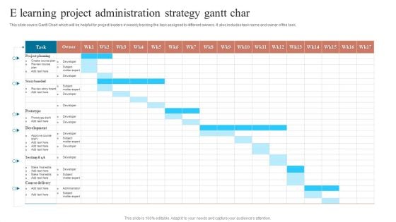 E Learning Project Administration Strategy Gantt Char Designs PDF