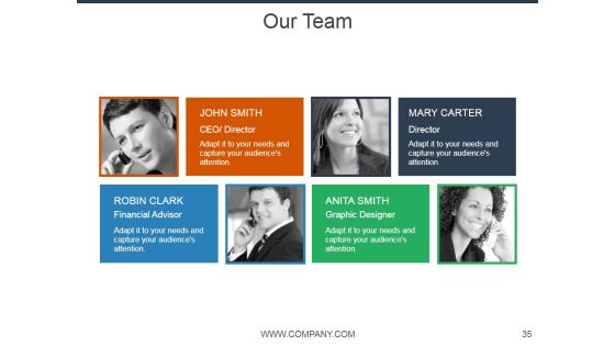 E Mail Marketing Ppt PowerPoint Presentation Complete Deck With Slides Slide35