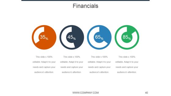 E Mail Marketing Ppt PowerPoint Presentation Complete Deck With Slides Slide40