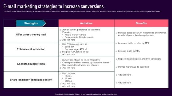 E Mail Marketing Strategies To Increase Conversions Summary PDF