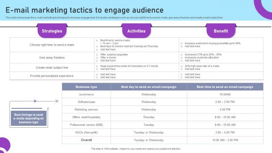 E Mail Marketing Tactics To Engage Audience Inbound And Outbound Marketing Tactic Portrait PDF