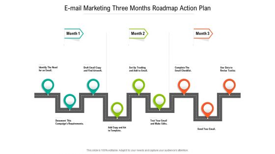 E Mail Marketing Three Months Roadmap Action Plan Topics