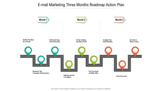 E Mail Marketing Three Months Roadmap Action Plan Topics