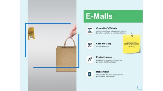 E Malls Mobile Ppt PowerPoint Presentation Inspiration Slideshow