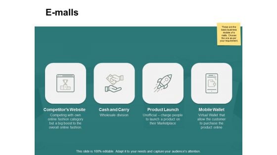 E Malls Mobile Wallet Ppt PowerPoint Presentation Infographics