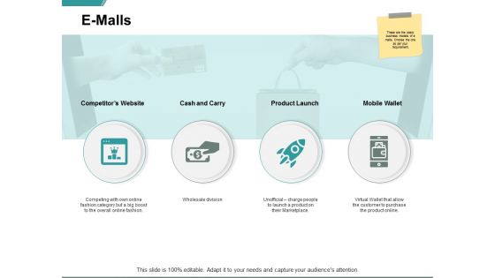 E Malls Mobile Wallet Ppt PowerPoint Presentation Show Deck