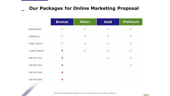 E Marketing Our Packages For Online Marketing Proposal Ppt Layouts Visual Aids PDF E Marketing Our Packages For Online Marketing Proposal Ppt Layouts Visual Aids PDF