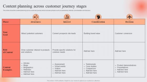 E Marketing Techniques To Boost Sales Content Planning Across Customer Journey Stages Inspiration PDF