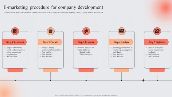 E Marketing Techniques To Boost Sales E Marketing Procedure For Company Development Summary PDF